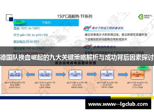 德国队换血崛起的九大关键策略解析与成功背后因素探讨 德国队换血崛起的九大关键策略解析与成功背后因素探讨