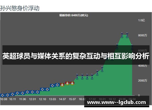 英超球员与媒体关系的复杂互动与相互影响分析 英超球员与媒体关系的复杂互动与相互影响分析