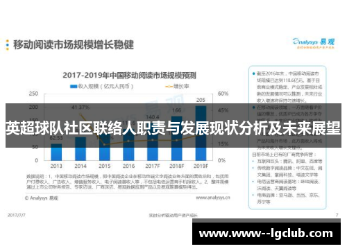 英超球队社区联络人职责与发展现状分析及未来展望