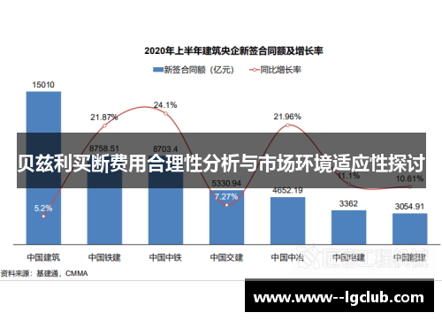 贝兹利买断费用合理性分析与市场环境适应性探讨