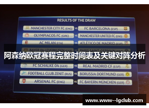 阿森纳欧冠赛程完整时间表及关键对阵分析 阿森纳欧冠赛程完整时间表及关键对阵分析