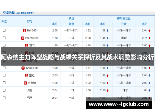 阿森纳主力阵型战略与战绩关系探析及其战术调整影响分析 阿森纳主力阵型战略与战绩关系探析及其战术调整影响分析