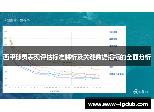 西甲球员表现评估标准解析及关键数据指标的全面分析 西甲球员表现评估标准解析及关键数据指标的全面分析