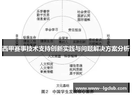 西甲赛事技术支持创新实践与问题解决方案分析 西甲赛事技术支持创新实践与问题解决方案分析