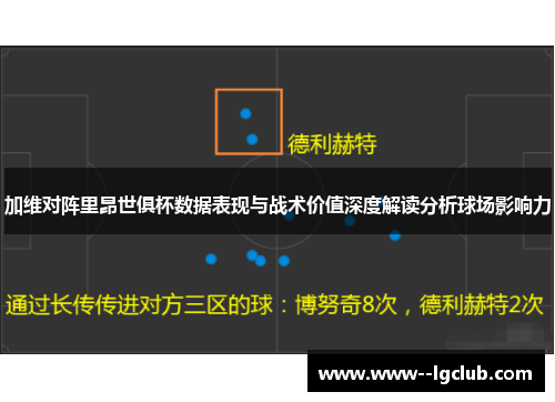 加维对阵里昂世俱杯数据表现与战术价值深度解读分析球场影响力 加维对阵里昂世俱杯数据表现与战术价值深度解读分析球场影响力