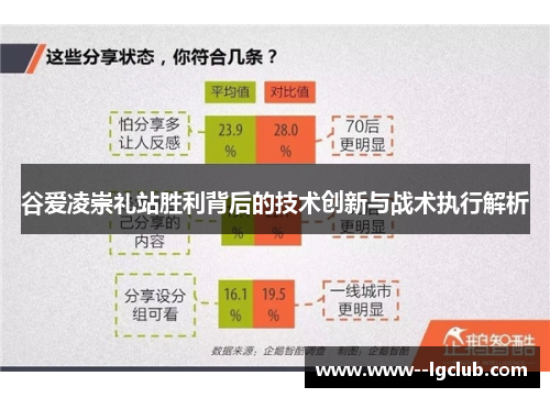 谷爱凌崇礼站胜利背后的技术创新与战术执行解析 谷爱凌崇礼站胜利背后的技术创新与战术执行解析