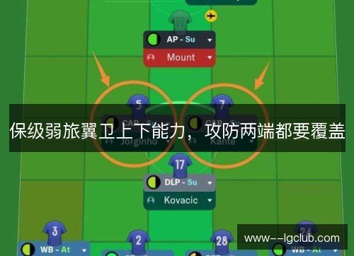 保级弱旅翼卫上下能力，攻防两端都要覆盖